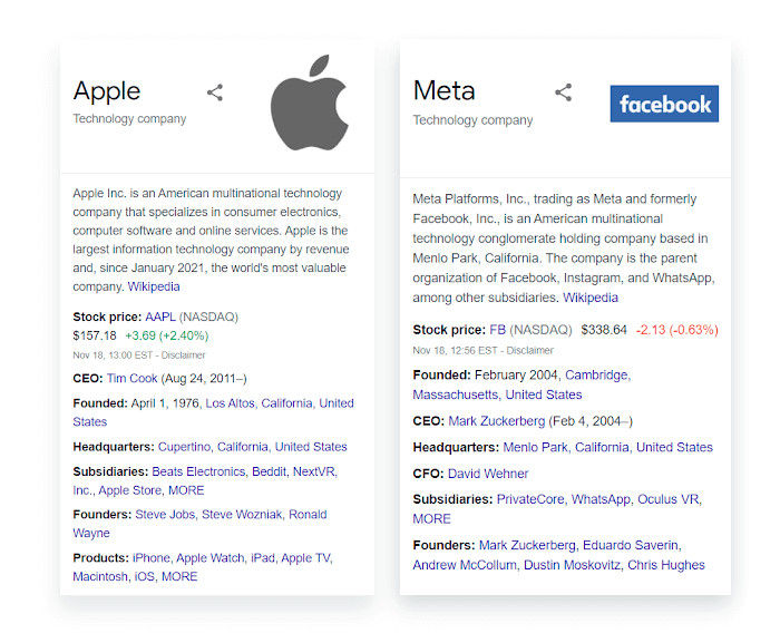 Tudásgráf a Google-on az Apple és a Meta számára